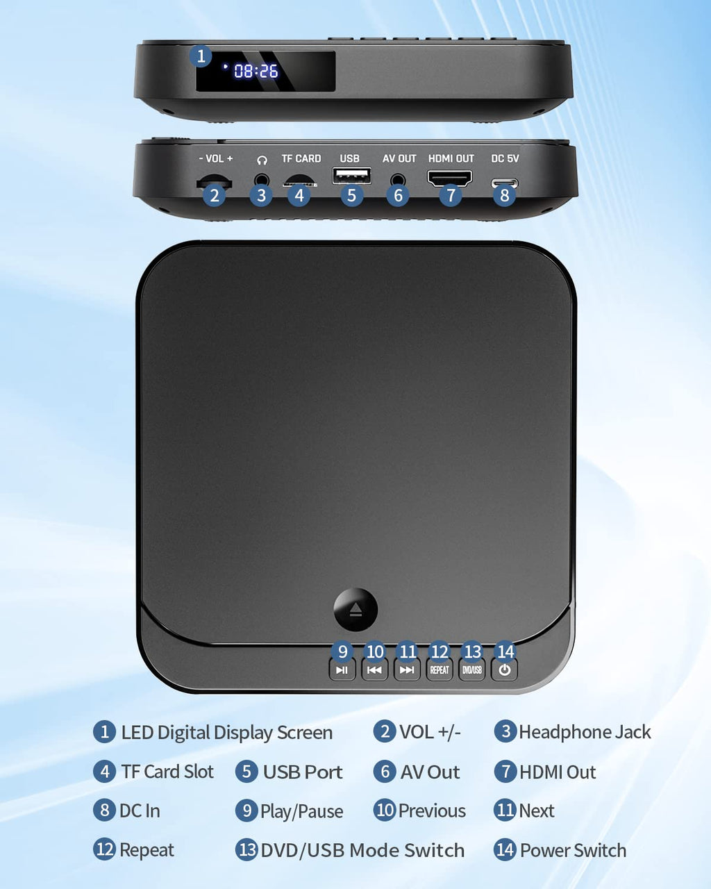Mini DVD Player with HDMI W3256