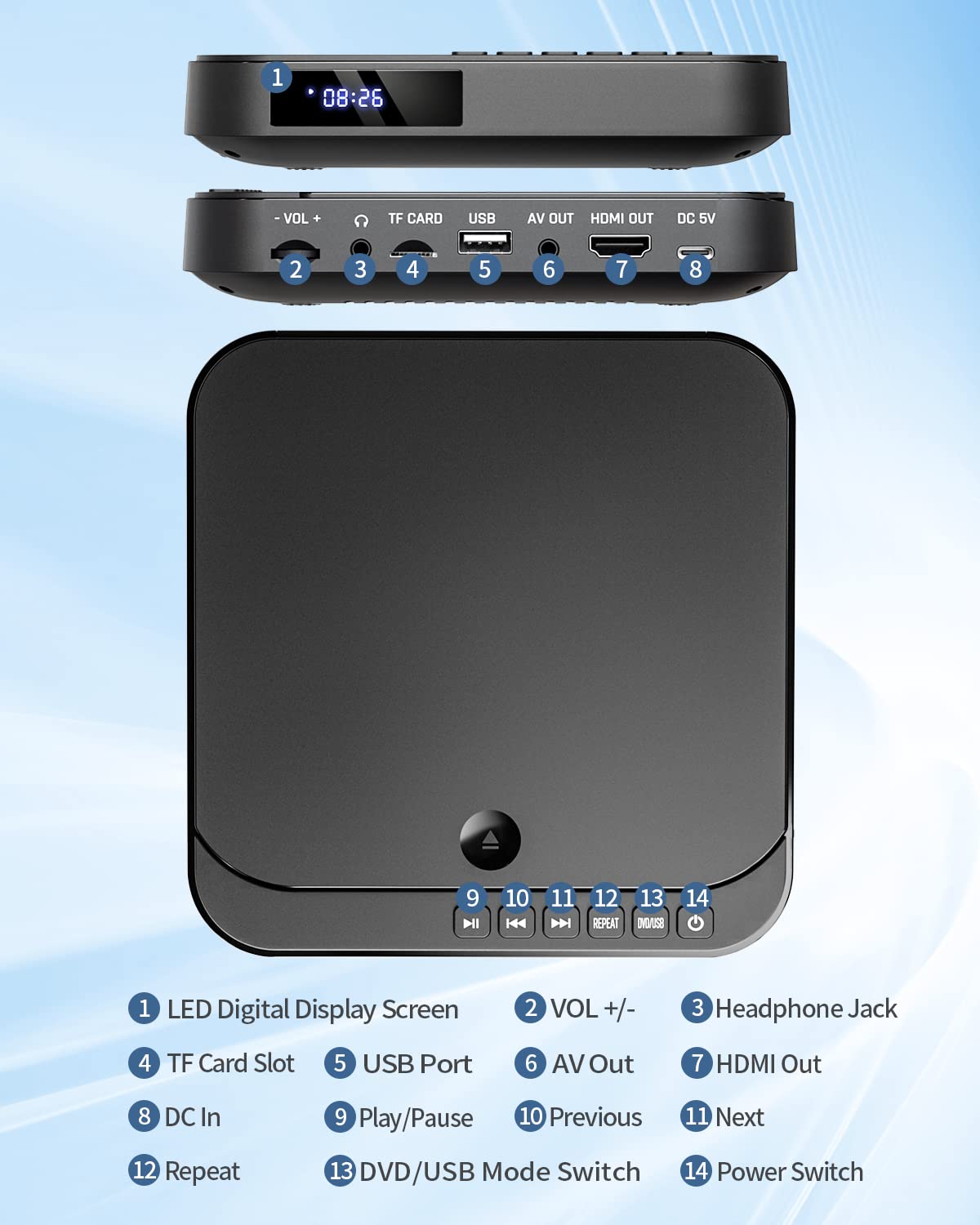 Mini DVD Player with HDMI W3256