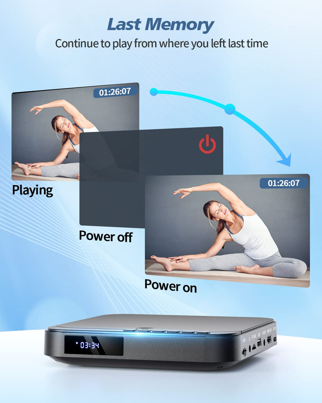 Mini DVD Player with HDMI W3256