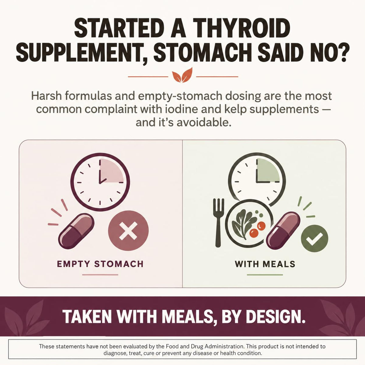 Thyroid Support with Iodine & Selenium, 60 Capsules P961641