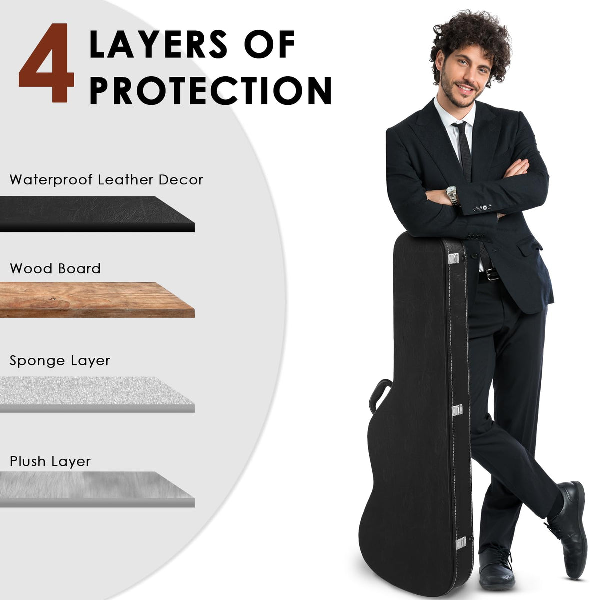 39-Inch Electric Guitar Hard Case H848853