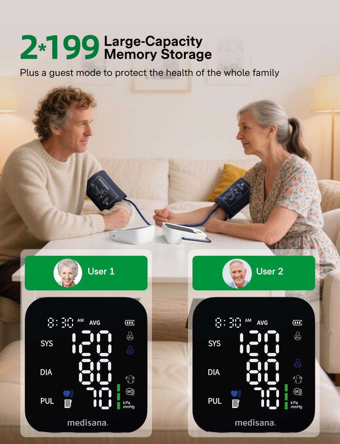 Automatic Upper Arm Blood Pressure Monitor with 2x199 Sets Memory M6505