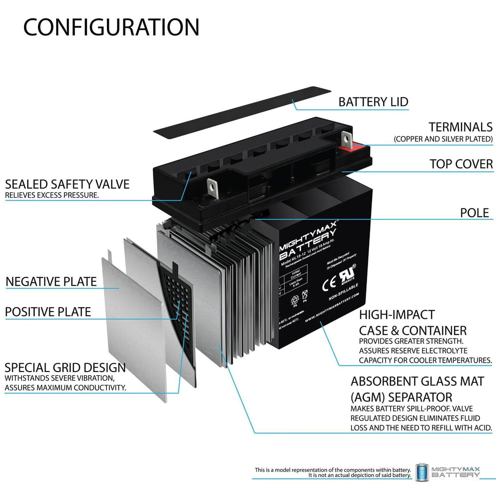 12 Volt 18 AH Rechargeable SLA AGM Battery J5810
