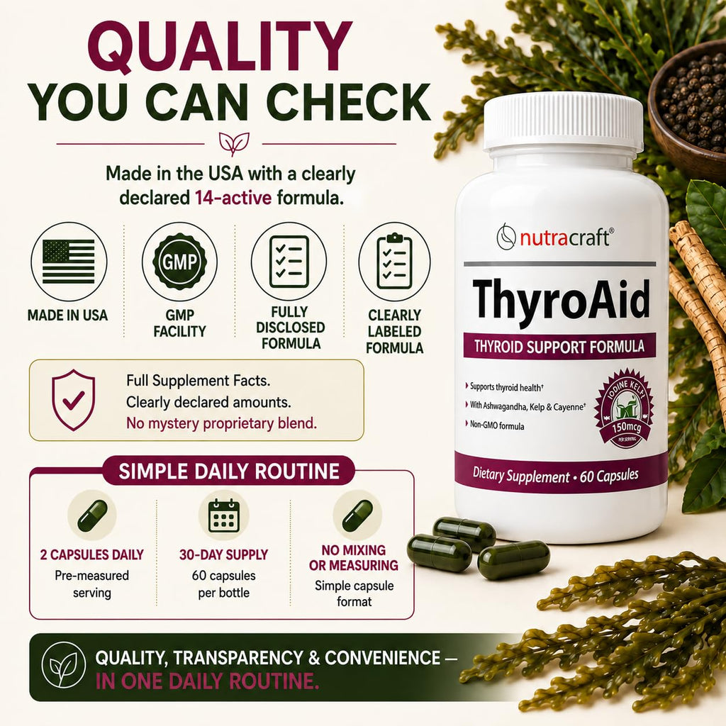 Thyroid Support with Iodine & Selenium, 60 Capsules P961641