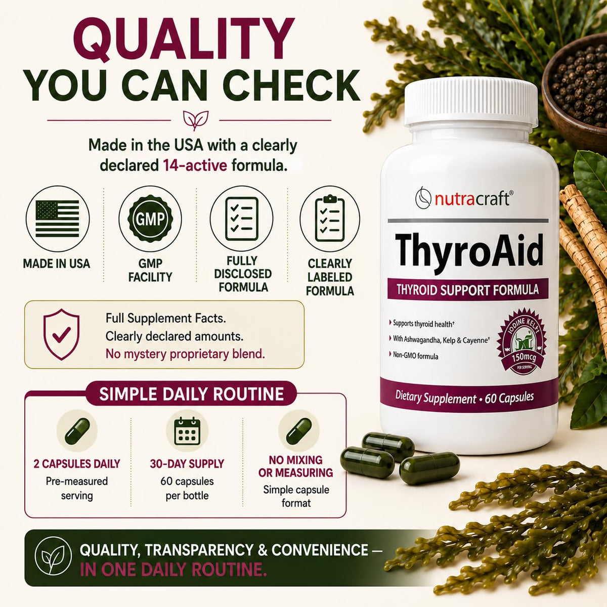 Thyroid Support with Iodine & Selenium, 60 Capsules P961641