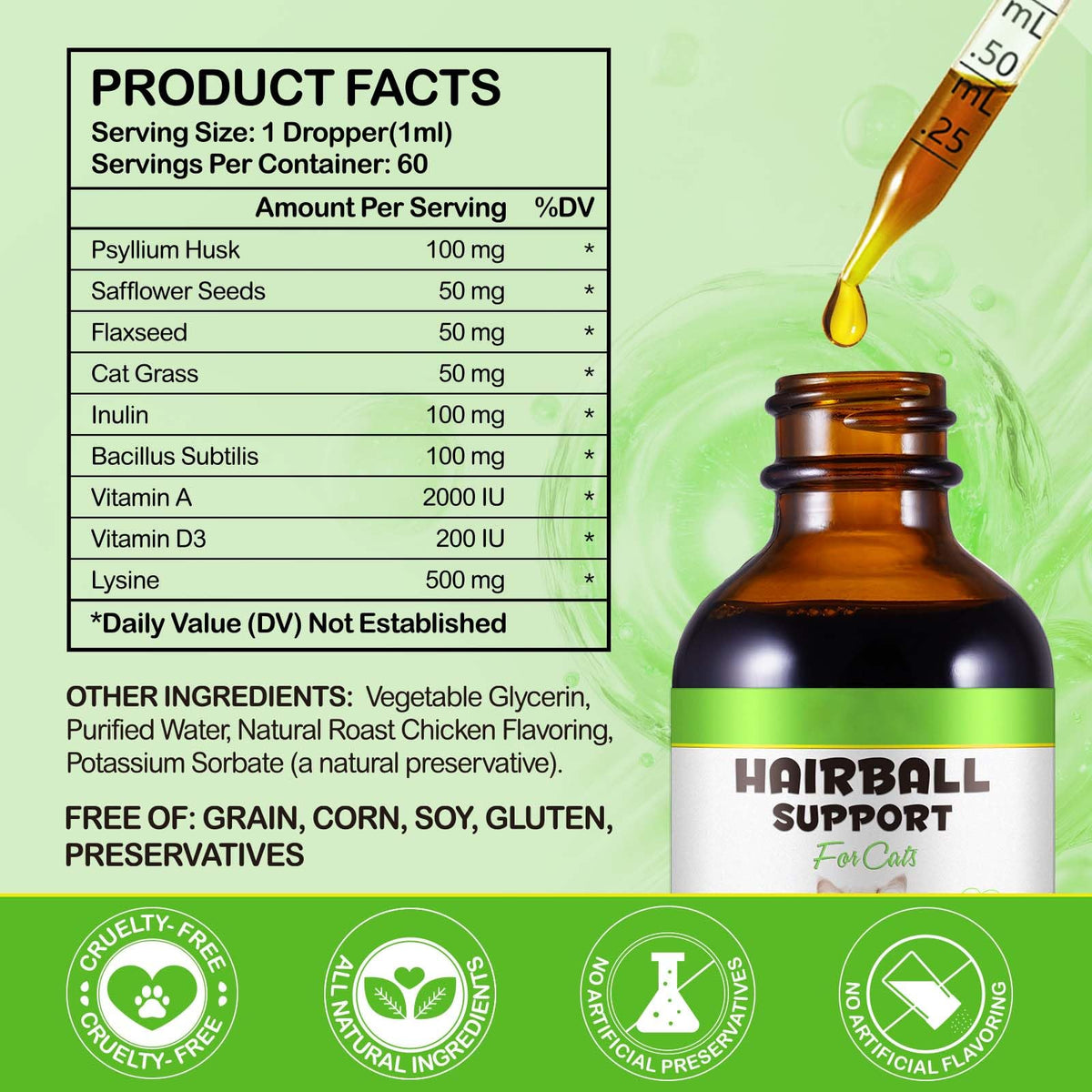 Chicken Flavor Hairball Treatment for Cats R7202