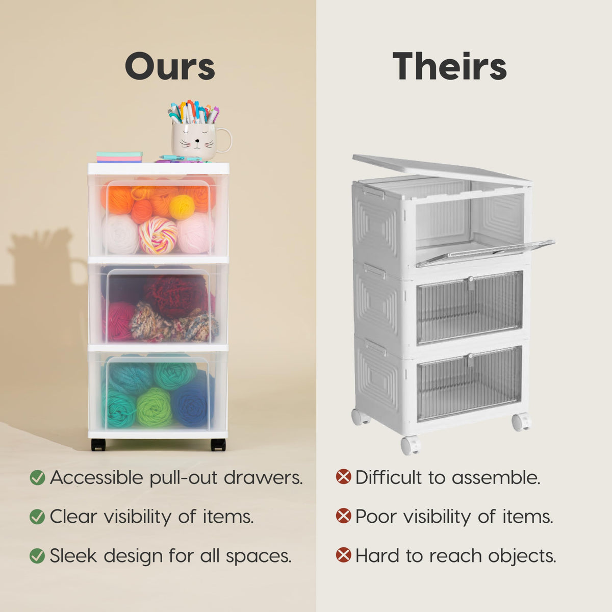 3 Drawer White Clear Storage Organizer Rolling Cart Q7135