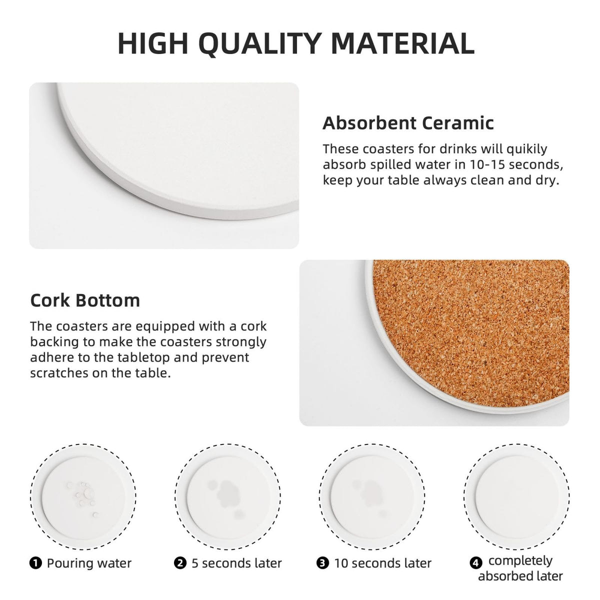 Ceramic Coaster Set Non-Slip Cork Base U1026