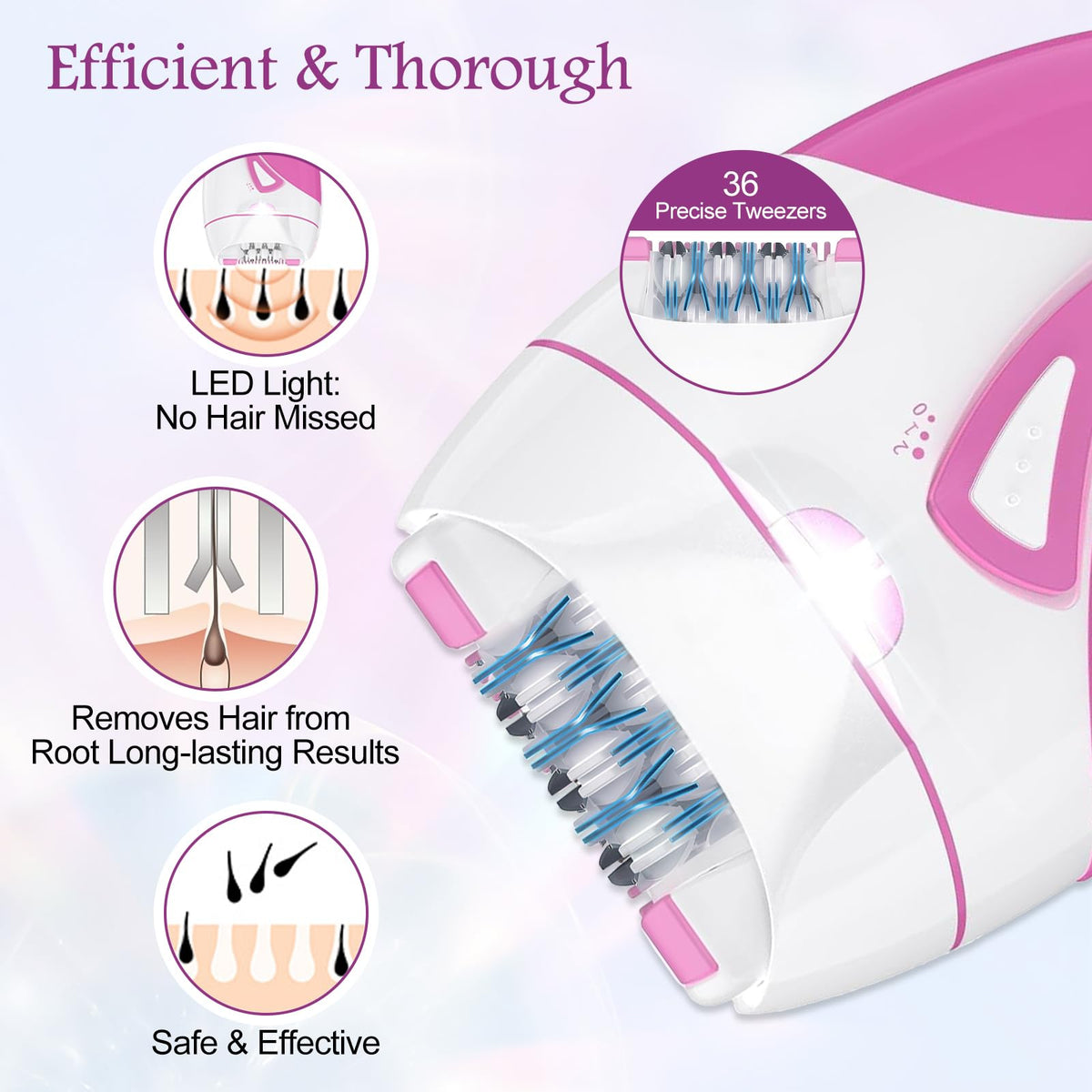 Rechargeable Cordless Electric Epilator with 2 Speed & LED Light W467541