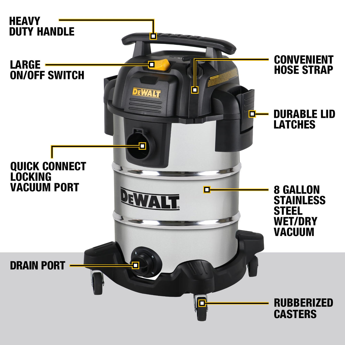 8 Gallon Wet and Dry Shop Vacuum with Blower N3424