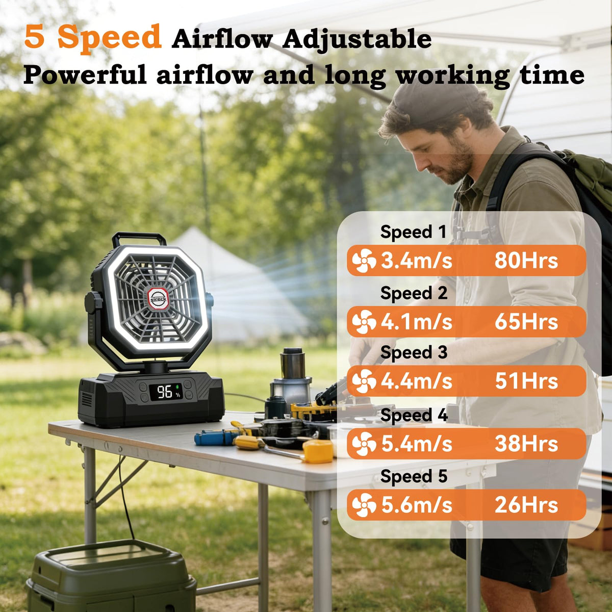 Black 10-Inch 40000mAh Portable Camping Fan N91631