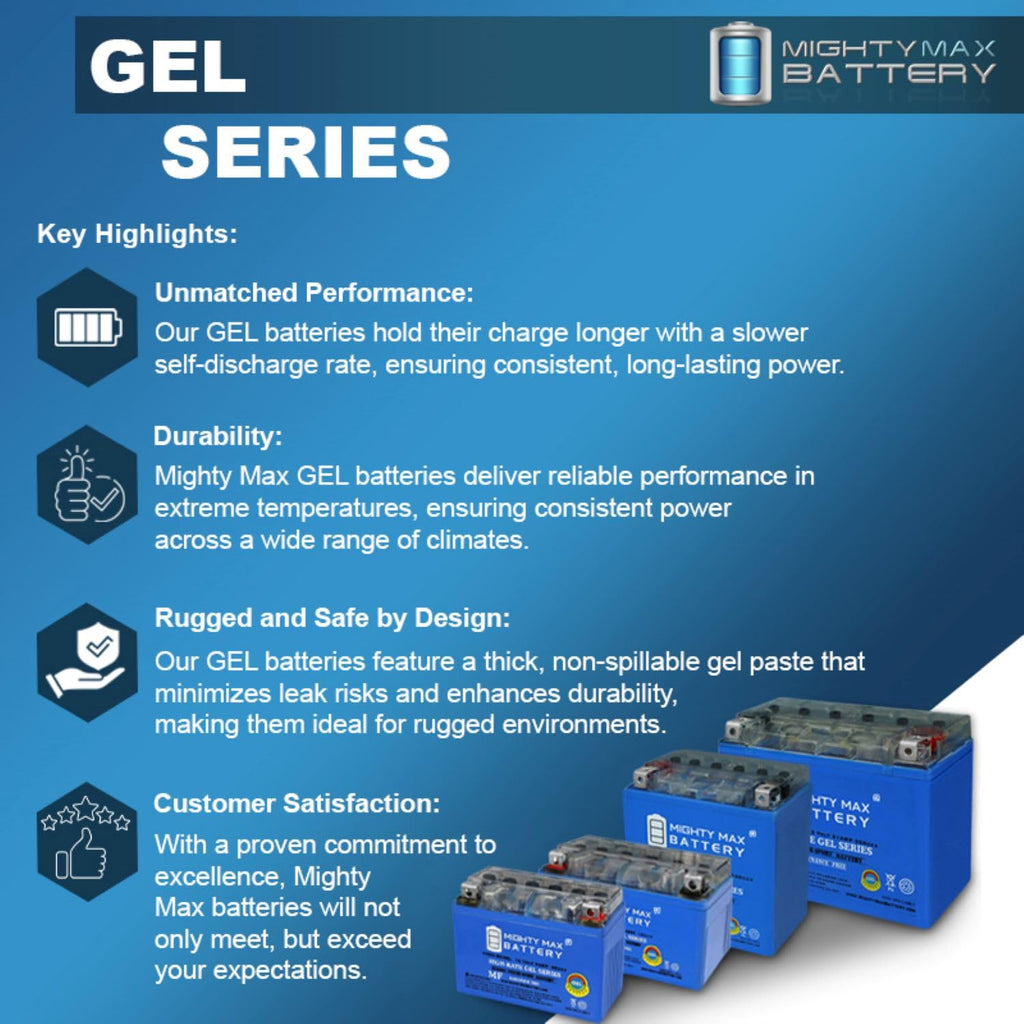 12V 11.2Ah GEL Battery N613
