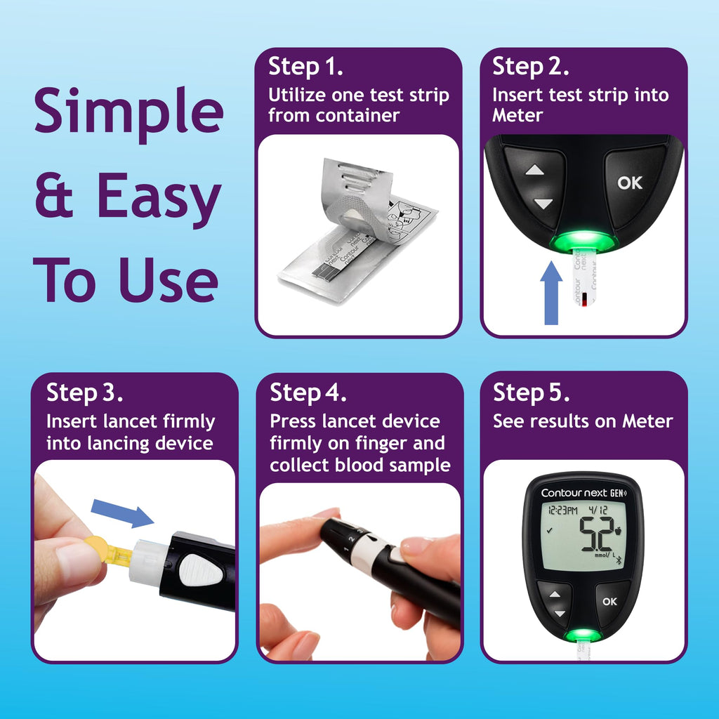 Blood Glucose Test Strips 85 Count U810