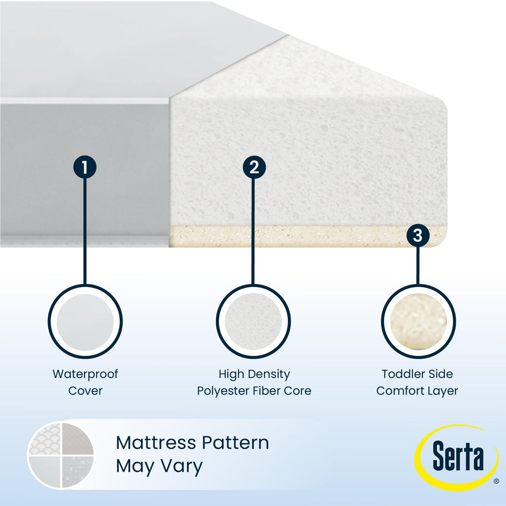 Baby Crib Mattress and Toddler Mattress O5096