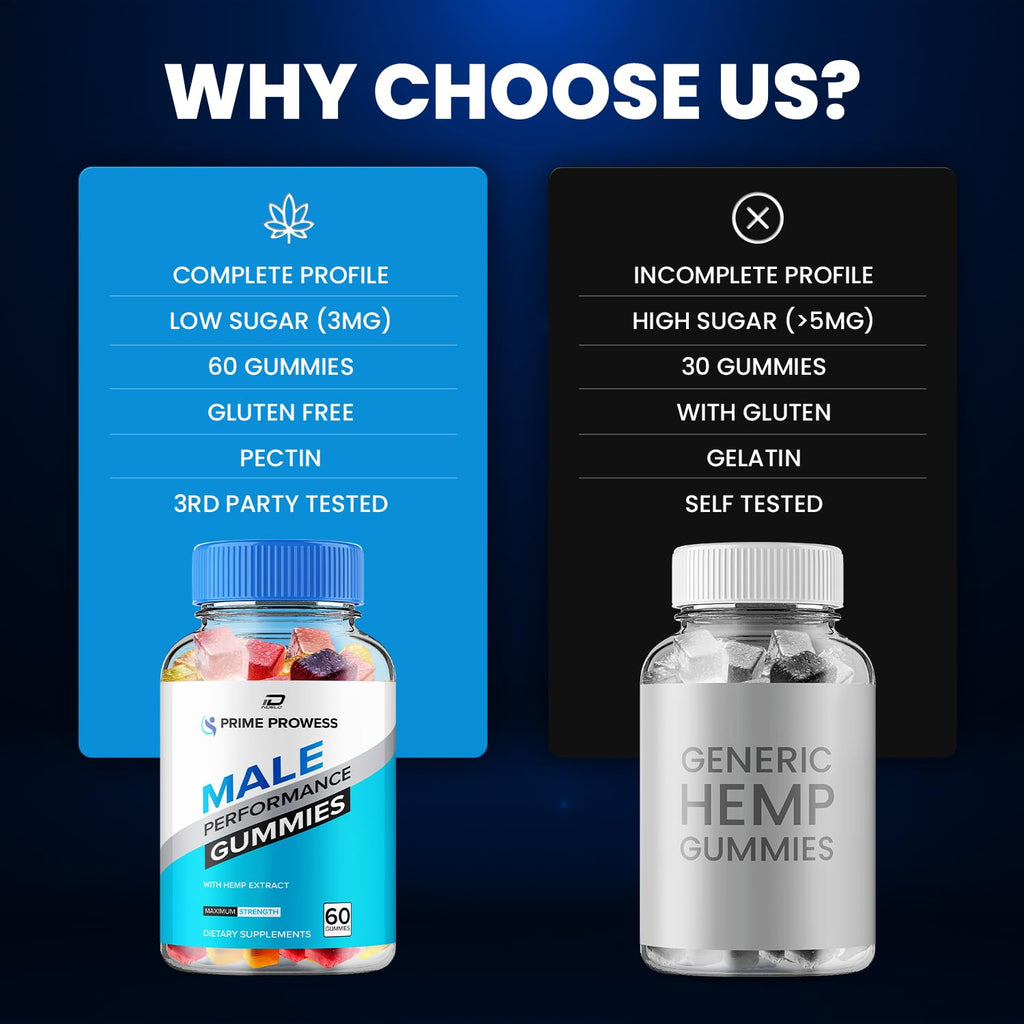 Hemp Gummies 60 Gummies Q966