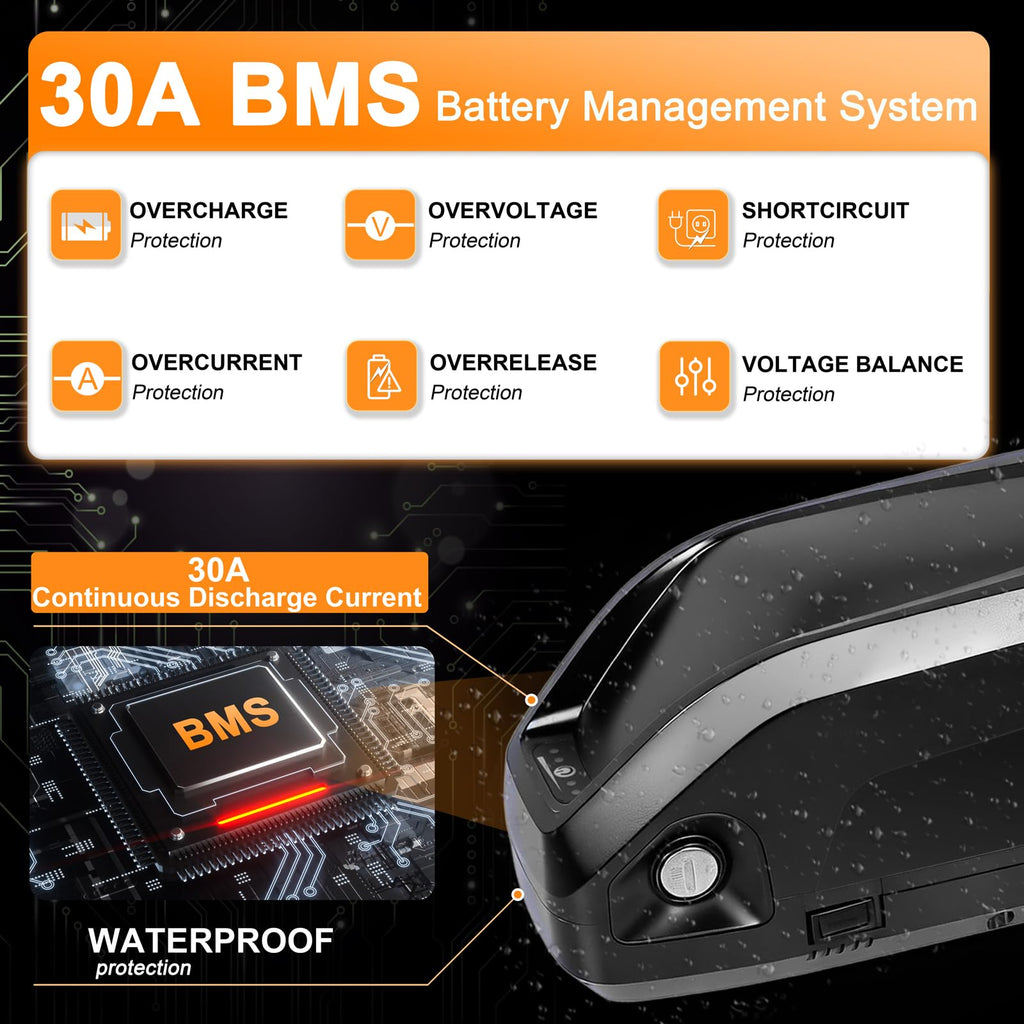 48V 13Ah Lithium Ebike Battery Pack with 30A BMS E7922