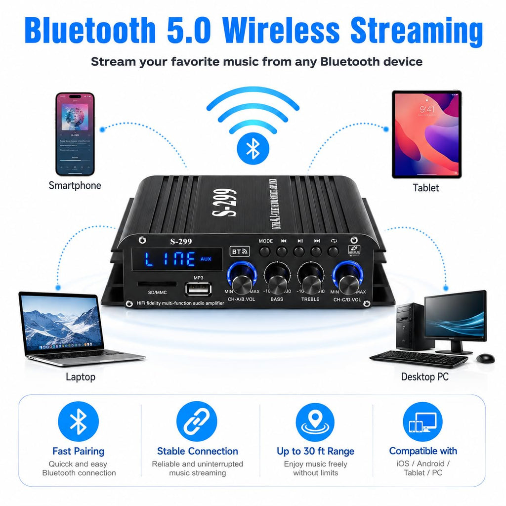 4.1 Channel Home Audio Amplifier Receiver U298