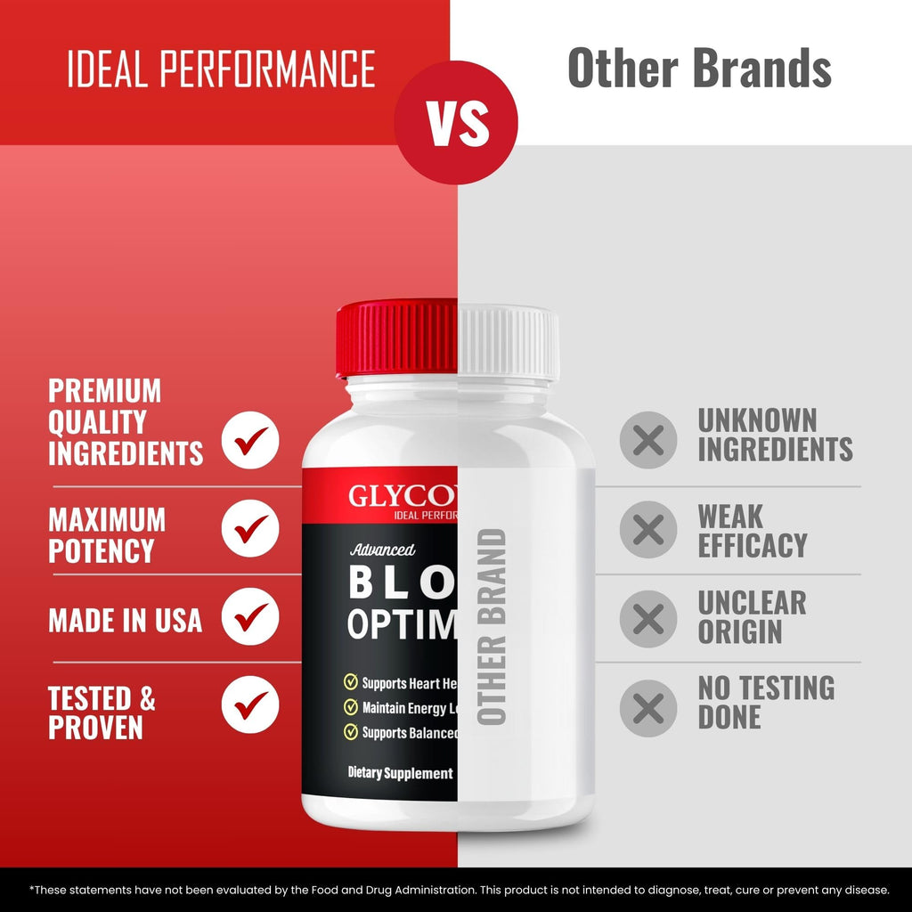 90 Capsules Blood Optimizer Supplement Pills (3 Pack) Q8087