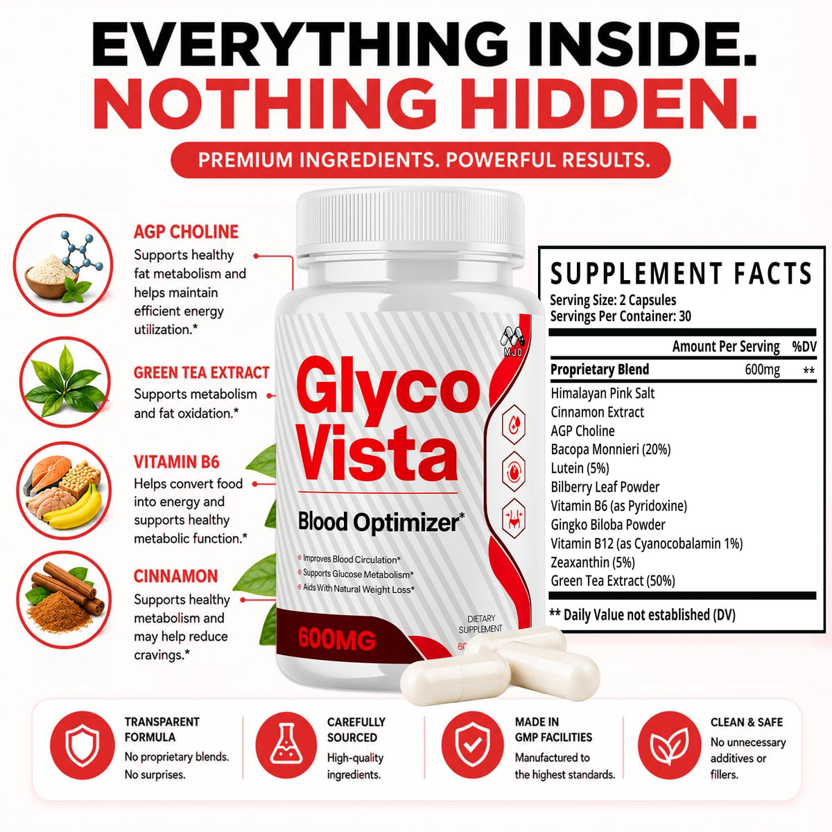 60 Capsules Supplement P3855