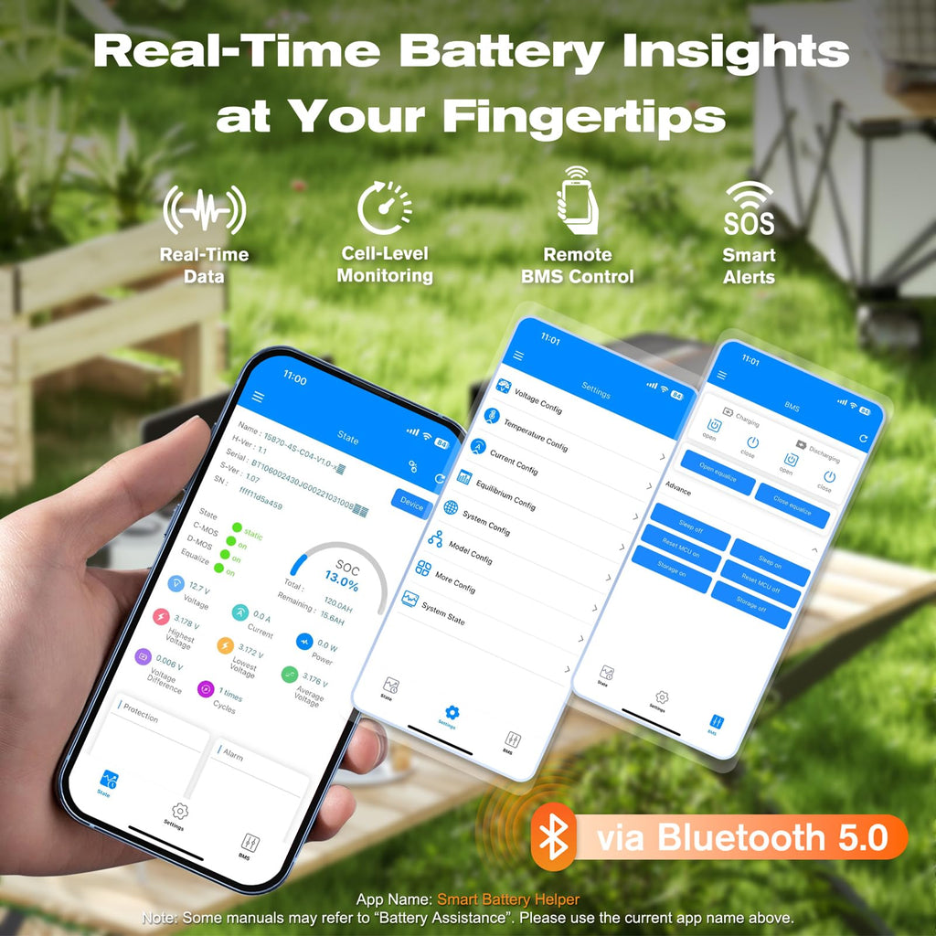 12V 100Ah Mini LiFePO4 Lithium Battery with Bluetooth, Smart BMS C28772