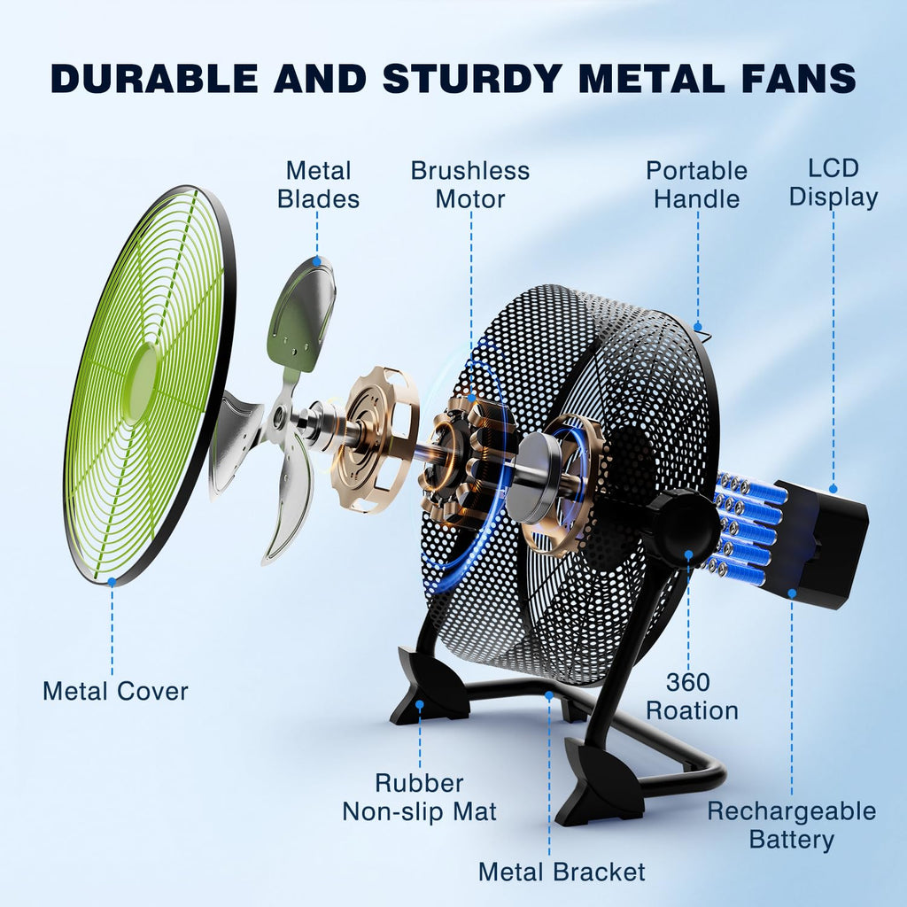 10 Inch Portable Rechargeable Floor Fan J281226