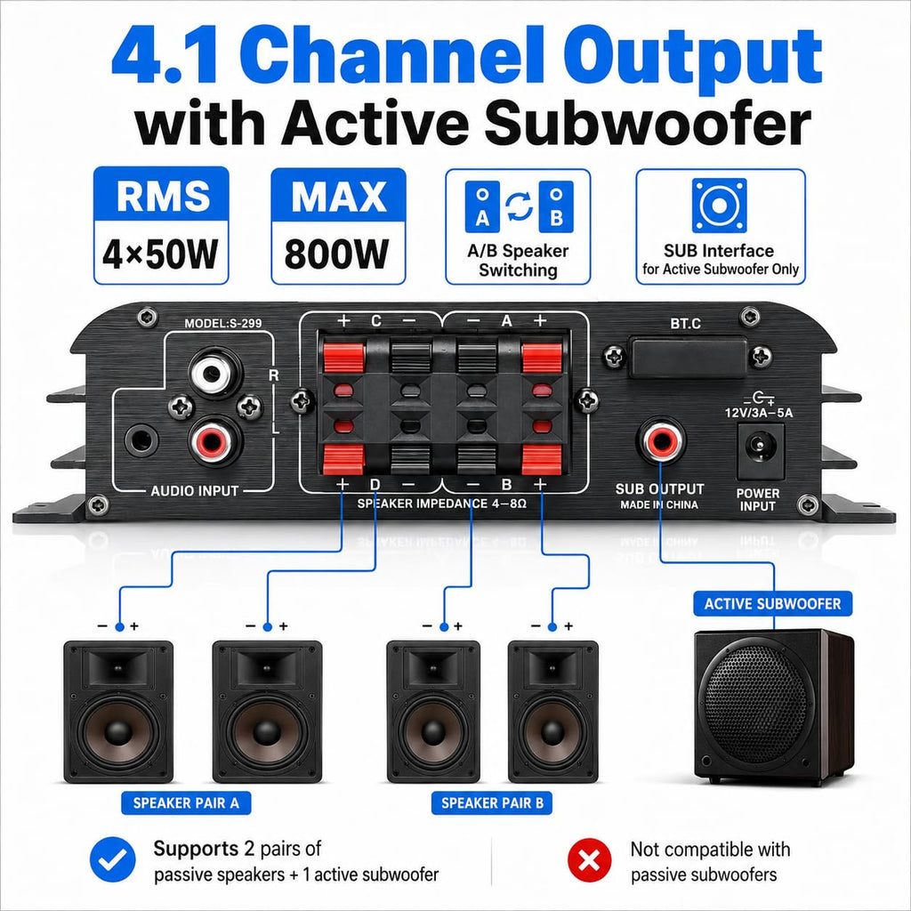 4.1 Channel Home Audio Amplifier Receiver U298