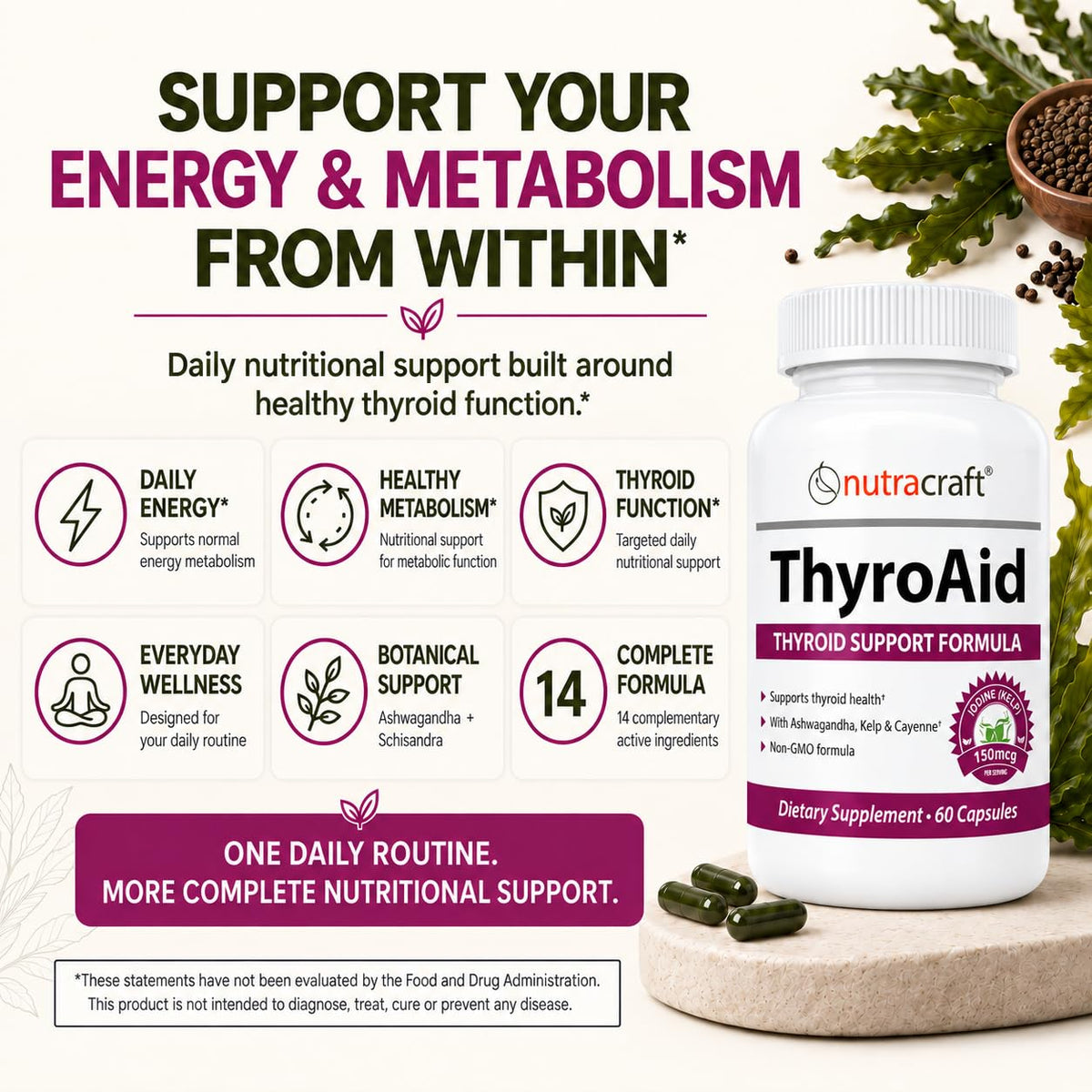 Thyroid Support with Iodine & Selenium, 60 Capsules P961641