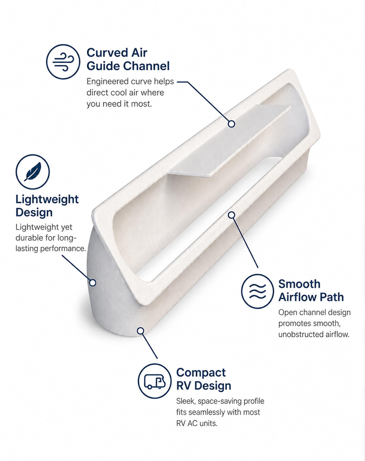 RV Rooftop AC Air Deflector White B53954
