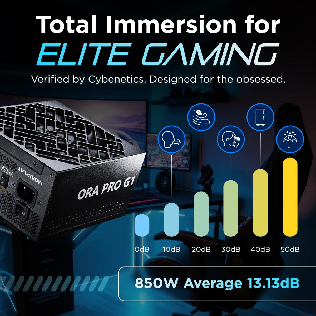 850W Gold Fully Modular ATX 3.1 PSU P281563