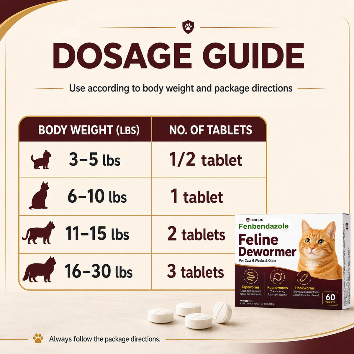 Cat Dewormer Tablets for Tapeworms, Roundworms & Hookworms W526895