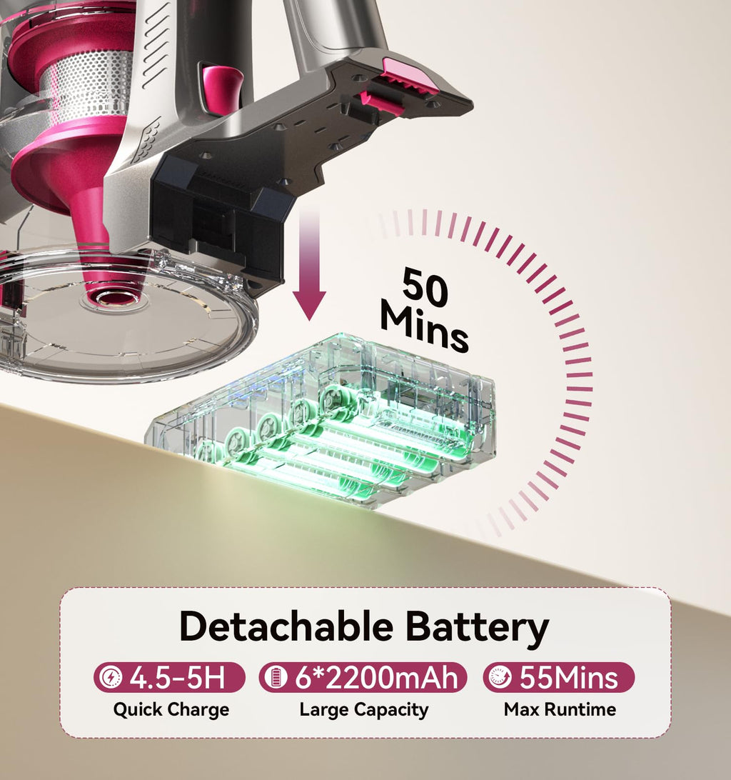 600W/50Kpa Cordless Stick Vacuum Cleaner E923321