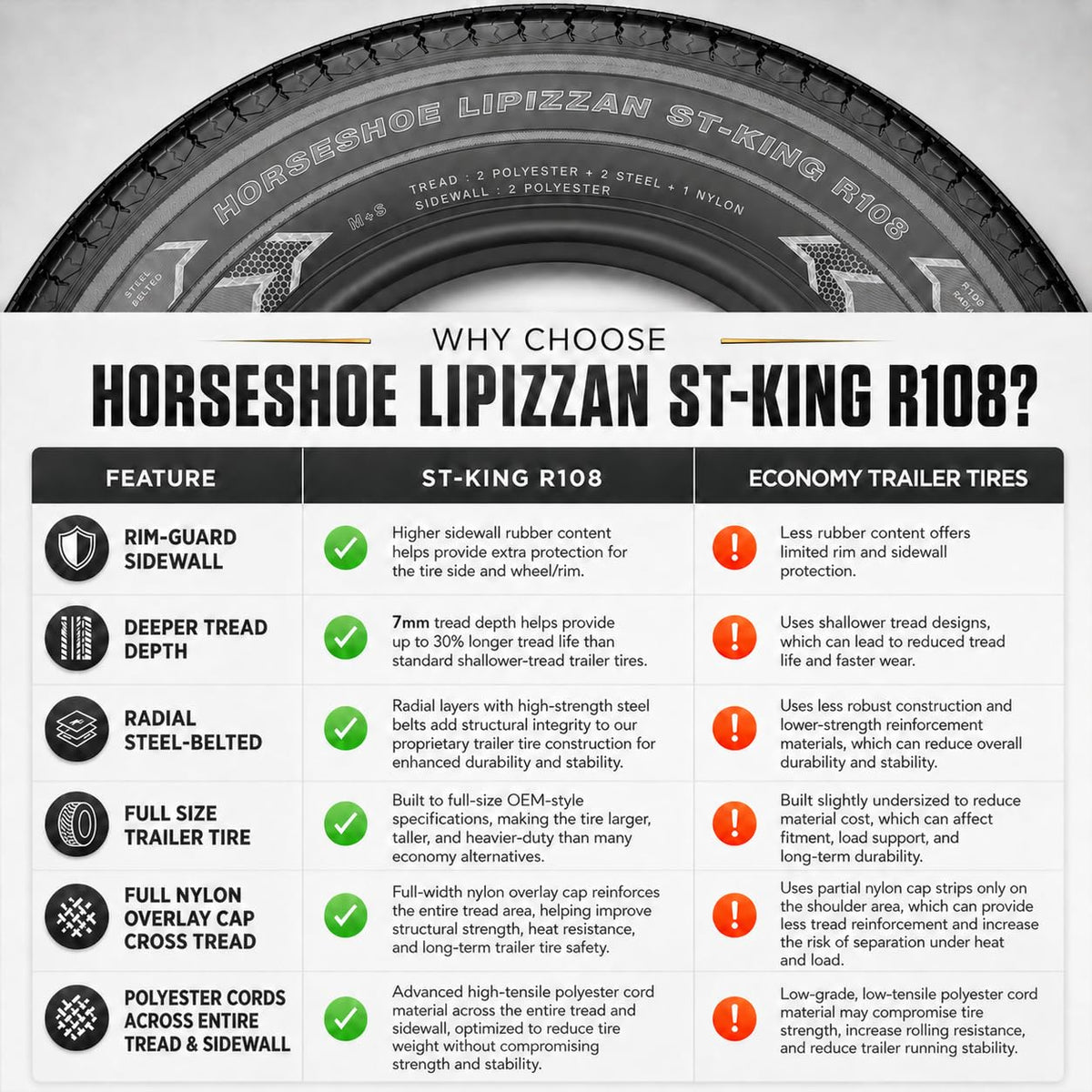 4 ST205/75R15 10PR Steel Belted Radial Trailer Tire B32513