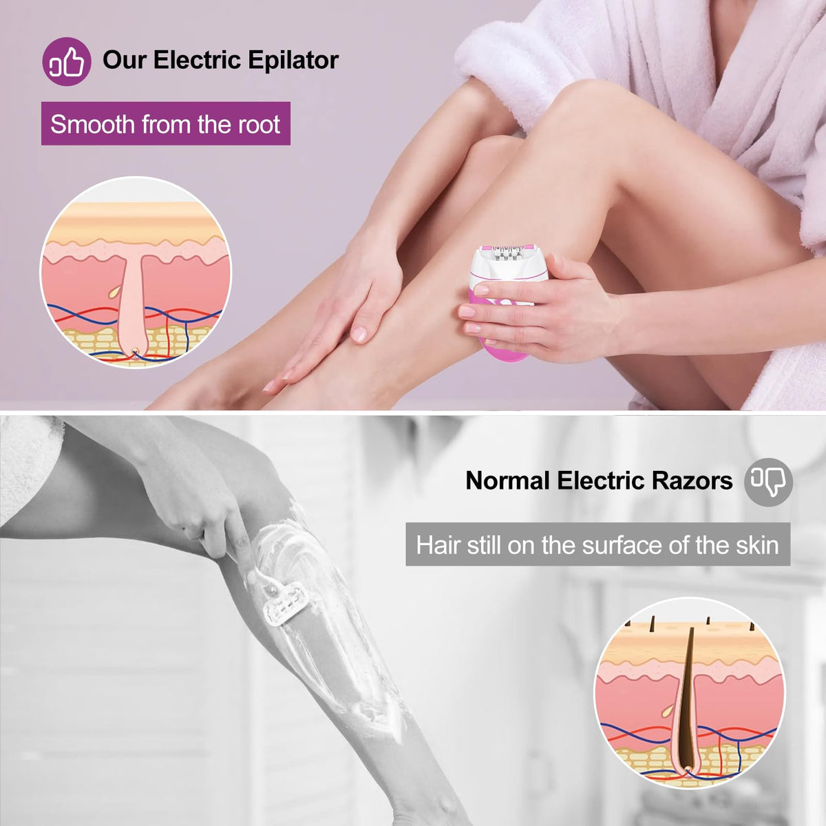 Rechargeable Cordless Electric Epilator with 2 Speed & LED Light W467541