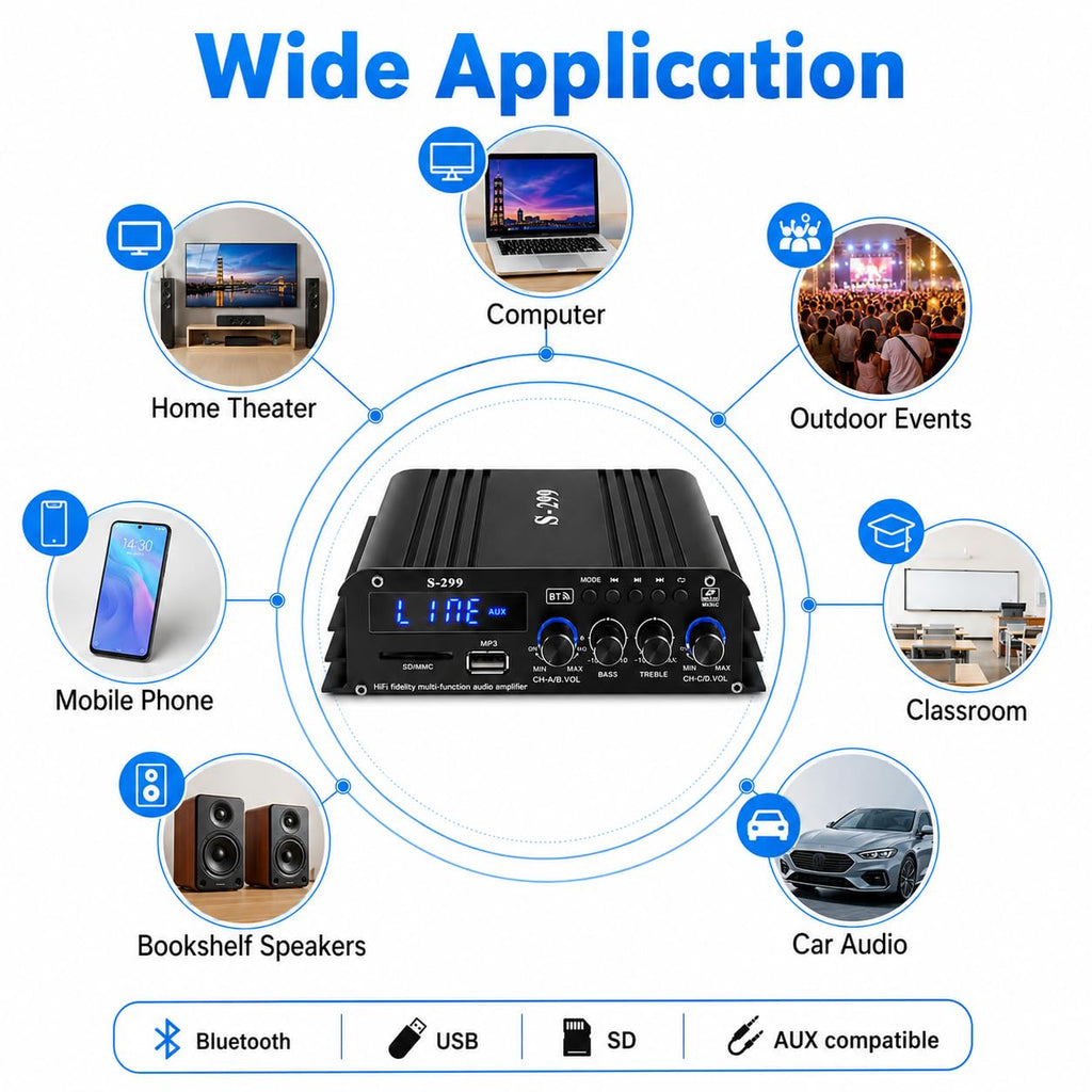 4.1 Channel Home Audio Amplifier Receiver U298