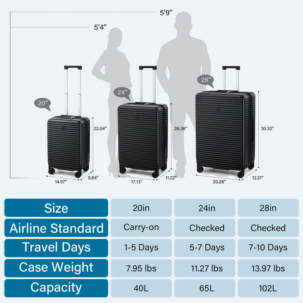 Hard Shell 20 Inch Carry on Luggage with Wheels, Black W87494