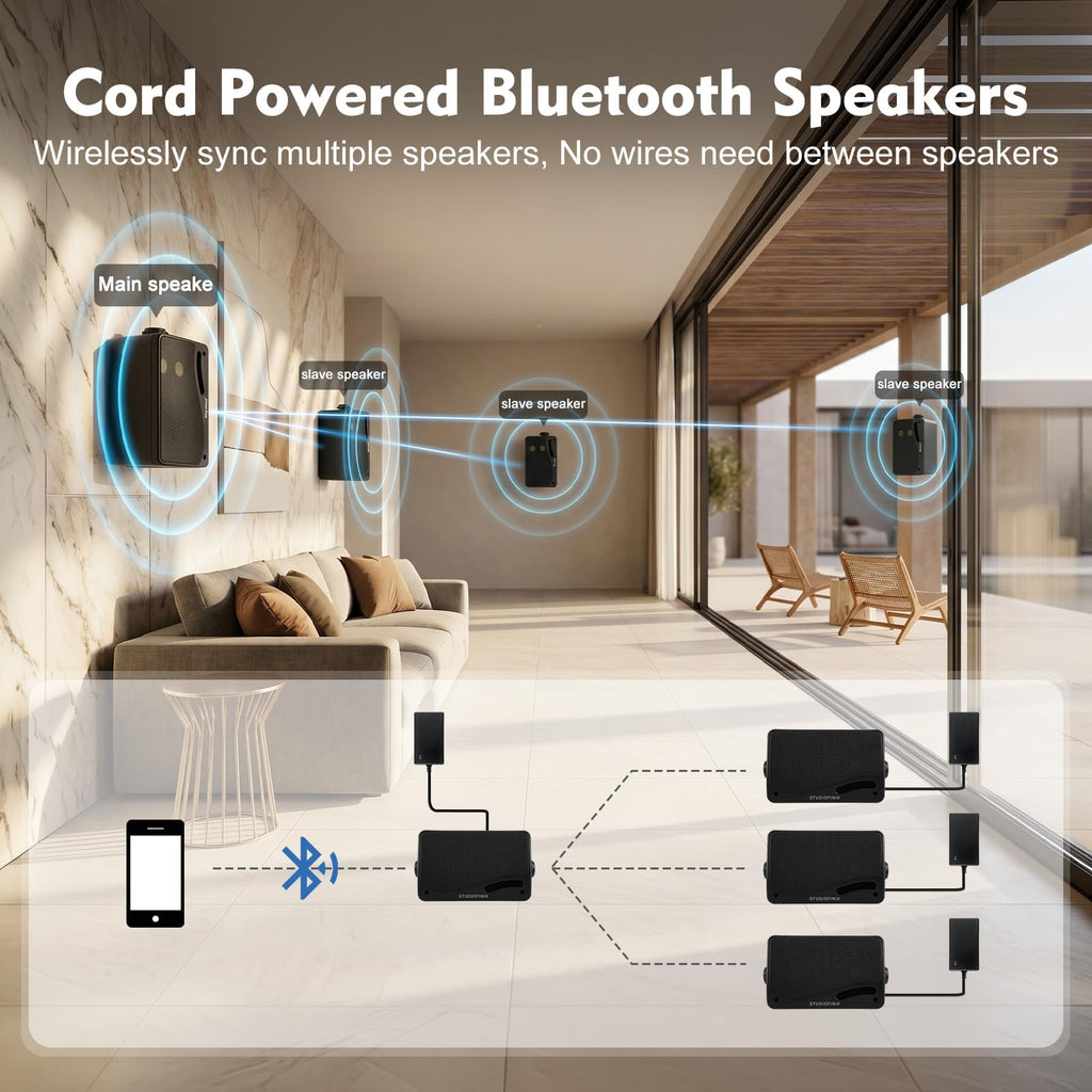 3.5 Inch Indoor Outdoor Wall Mounted Bluetooth Speakers, 200W 3-Way Waterproof, Black, 2 Pack X8881
