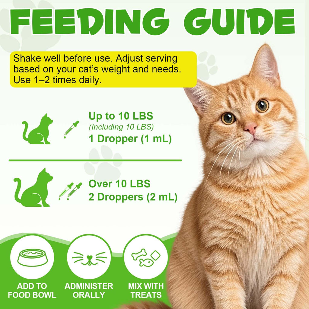 Chicken Flavor Hairball Treatment for Cats R7202