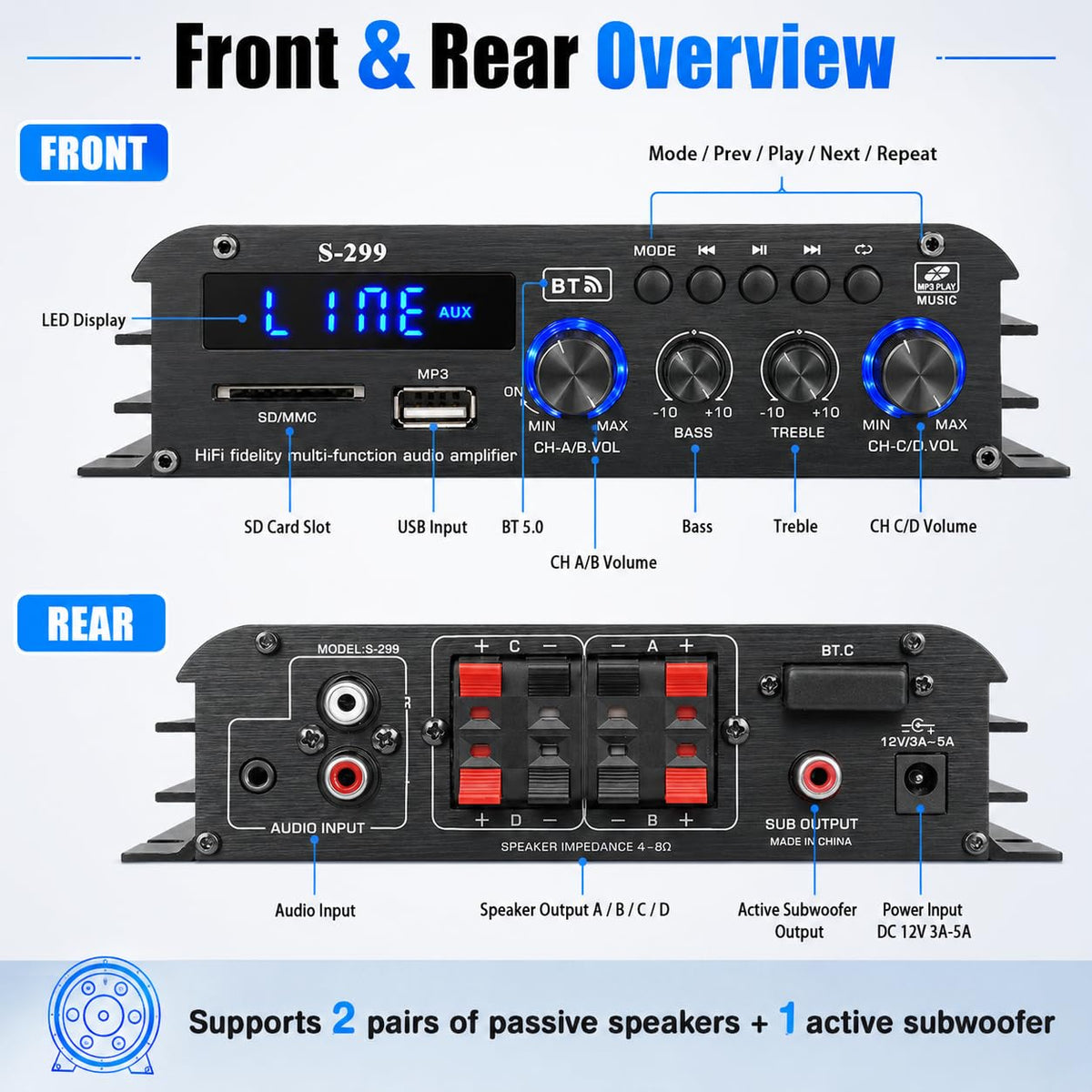 4.1 Channel Home Audio Amplifier Receiver U298