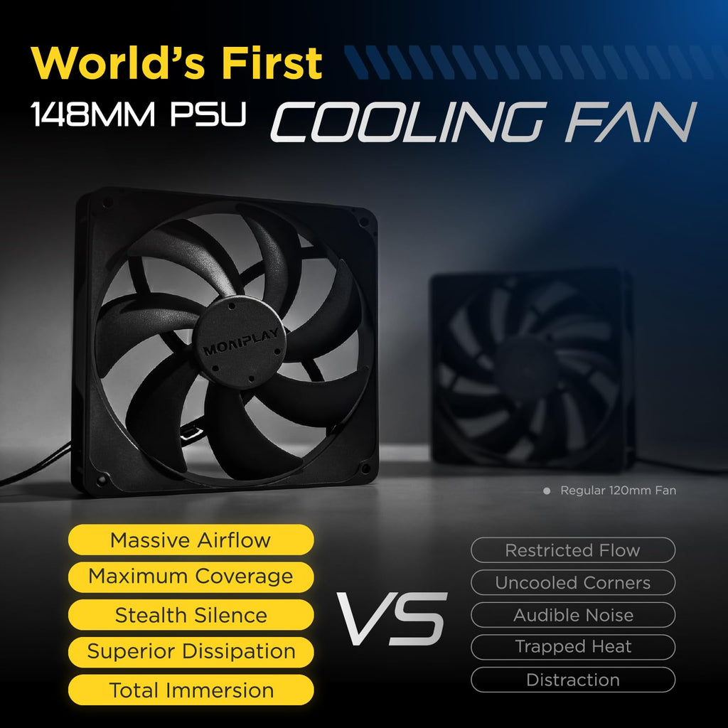 850W Gold Fully Modular ATX 3.1 PSU P281563