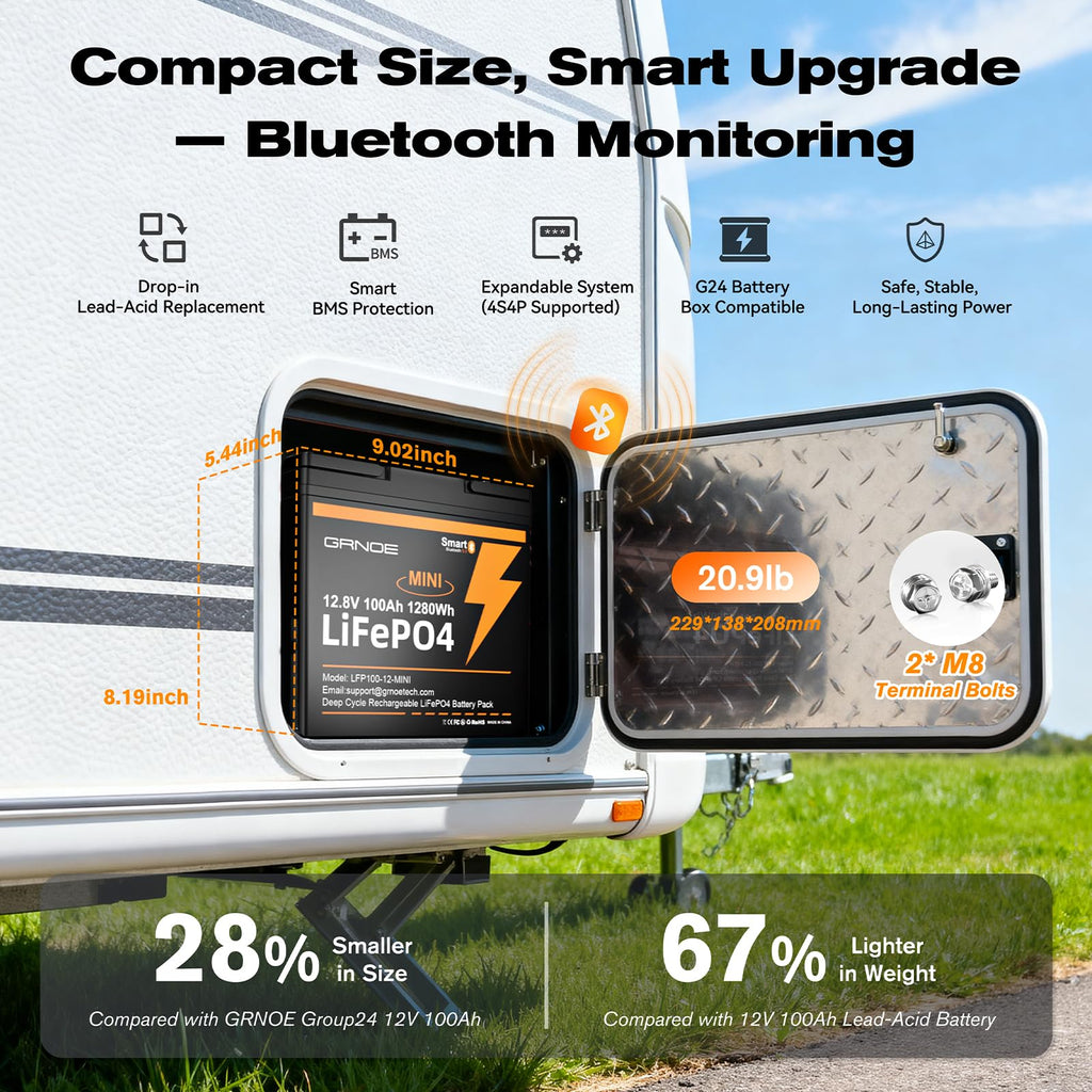 12V 100Ah Mini LiFePO4 Lithium Battery with Bluetooth, Smart BMS C28772