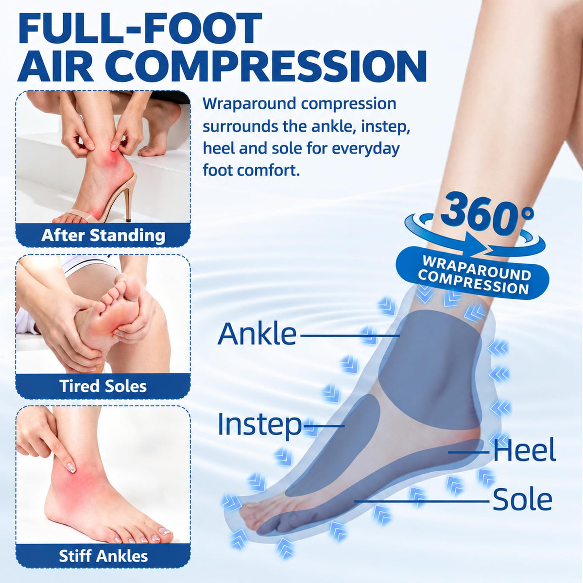 Cordless Air Compression Foot and Ankle Massager with Heat K91246