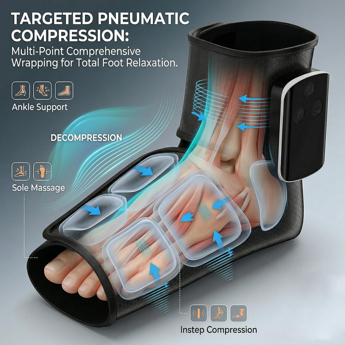 Cordless Air Compression Foot and Ankle Massager with Heat K91246