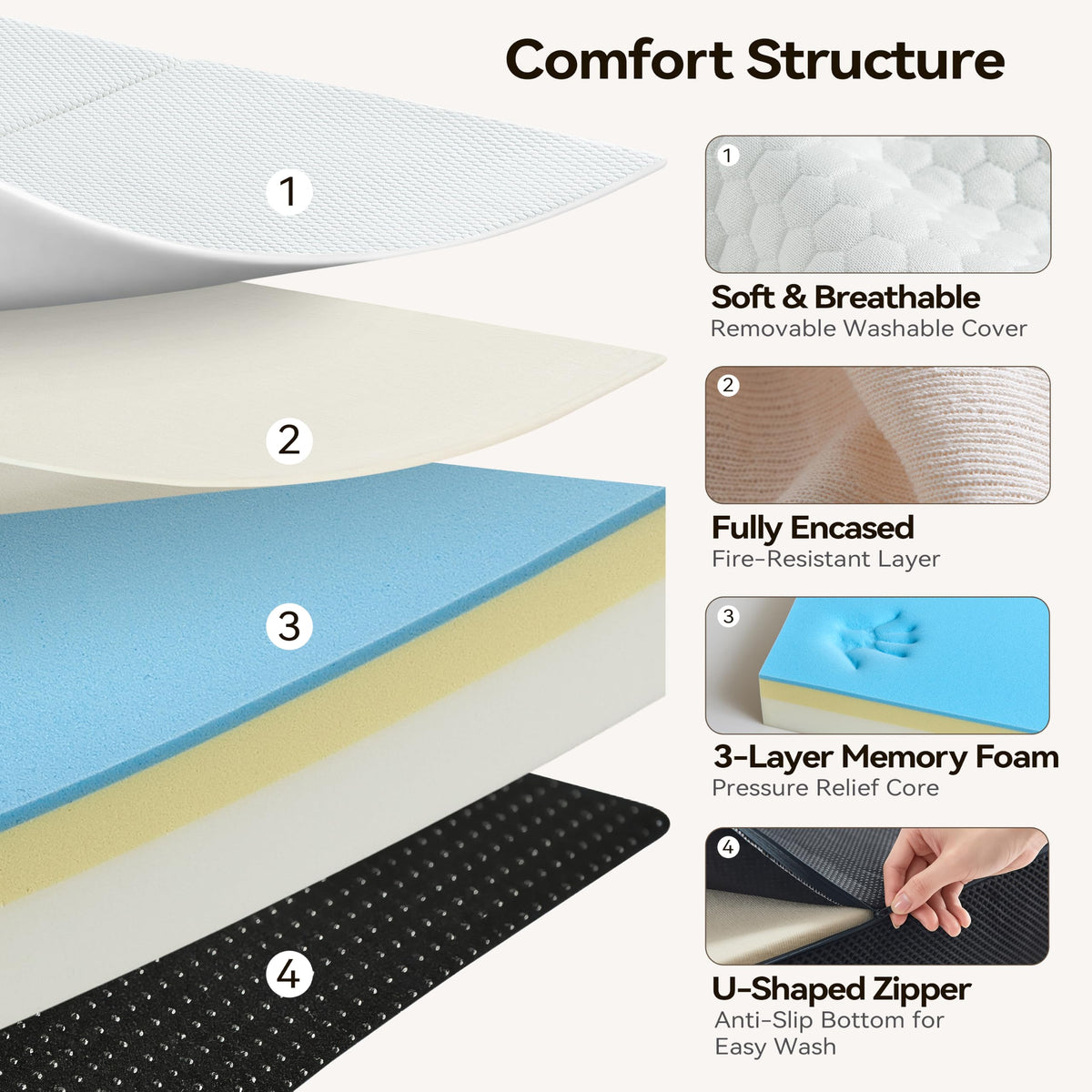 6 Inch Tri Fold Memory Foam Queen Mattress with Washable Cover Y482649