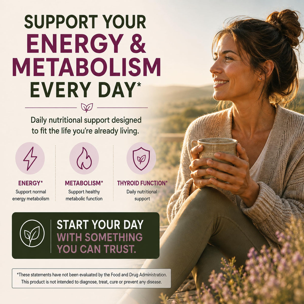 Thyroid Support with Iodine & Selenium, 60 Capsules P961641
