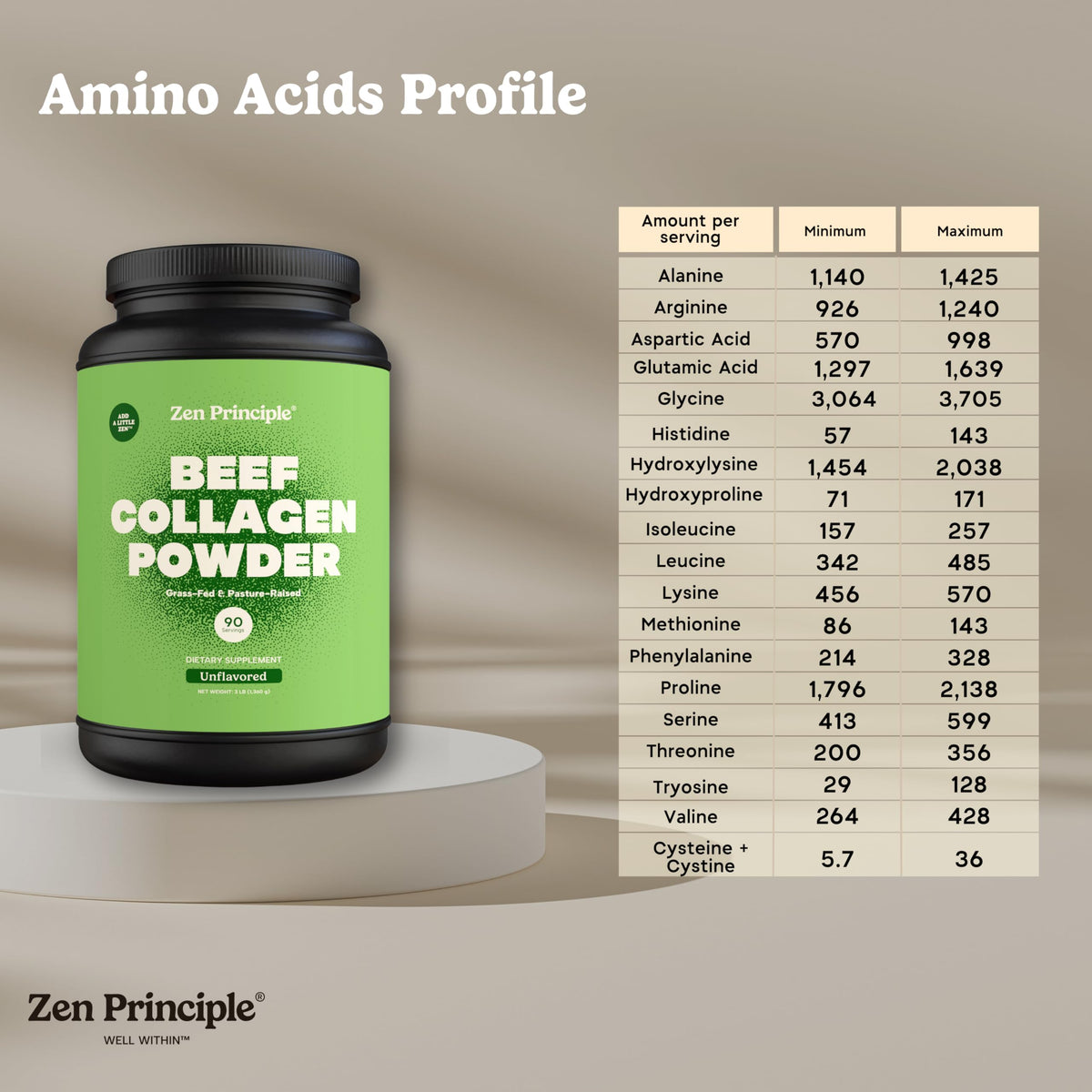 Grass-Fed Hydrolyzed Collagen Peptides 3 lb N3692