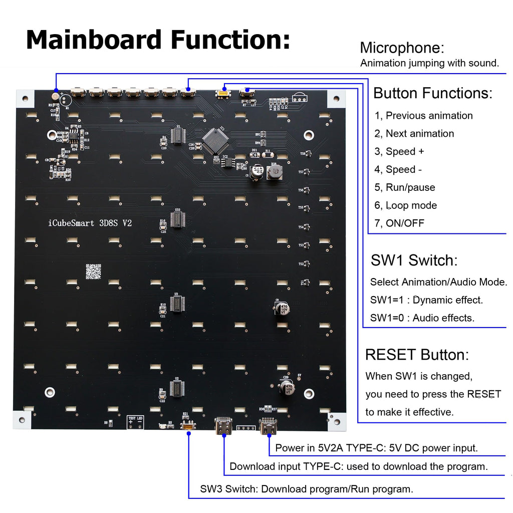 3D Led Cube DIY Electronics Kit 8x8x8 Led Cube DIY Soldering Project Kit W26193