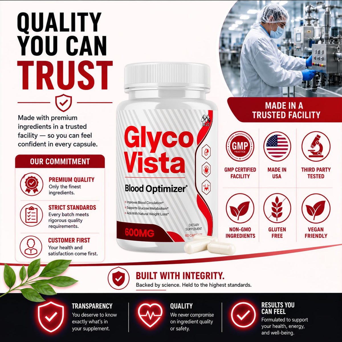 60 Capsules Supplement P3855