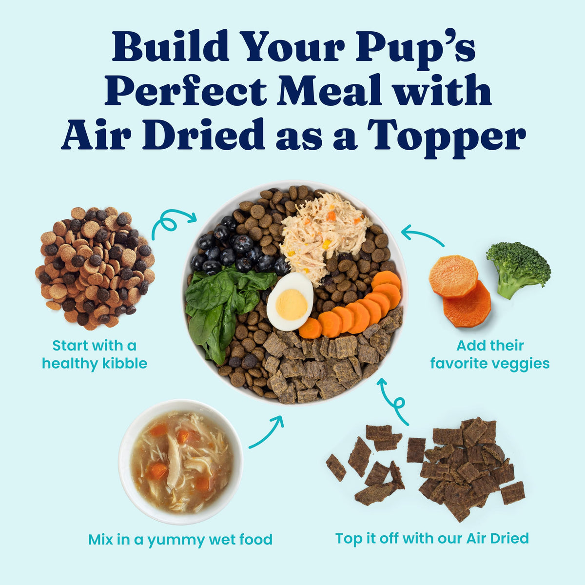 Air Dried Dog Food Topper & Treats Beef 1lb Y2787