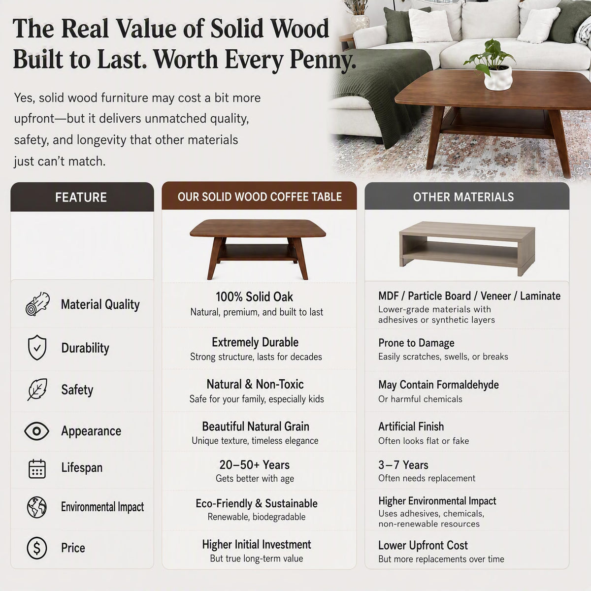 Solid Wood 2-Tier Coffee Table with Shelf Storage T870