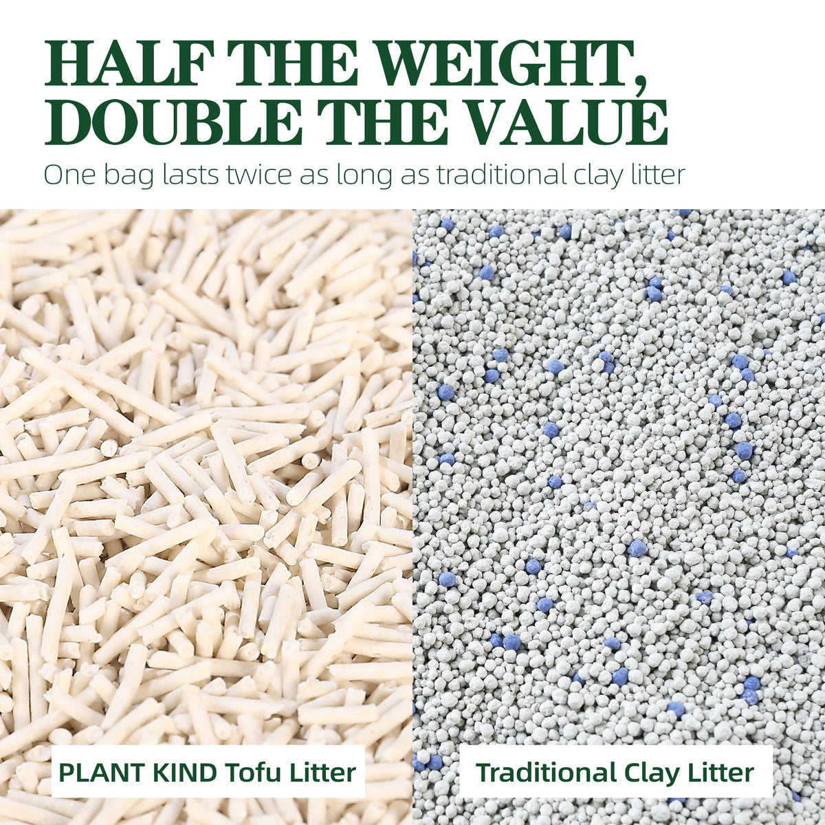 Tofu Cat Litter Clumping Flushable Plant-Based 20.8lbs C4528